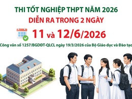 Lưu ý với thí sinh trước Kỳ thi tốt nghiệp THPT 2026