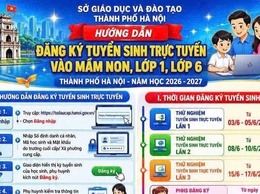Hướng dẫn đăng ký tuyển sinh trực tuyến vào mầm non, lớp 1, lớp 6 Thành phố Hà Nội năm học 2026-2027