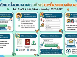 HƯỚNG DẪN KHAI BÁO HỒ SƠ TUYỂN SINH MẦM NON LỚP 3-4-5 TUỔI NĂM HỌC 2026 - 2027