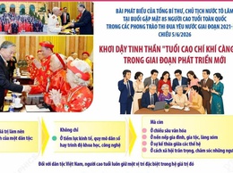 Khơi dậy tinh thần 'tuổi cao chí khí càng cao' trong giai đoạn phát triển mới