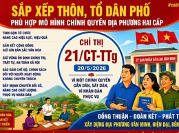 Sắp xếp thôn, tổ dân phố: Bước đi cần thiết để xây dựng chính quyền cơ sở tinh gọn, hoạt động hiệu quả