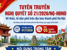 Nghị quyết số 21/2026/NQ-HĐND về tổ chức và hoạt động của Thôn, Tổ dân phố; Chức danh, số lượng, chế độ, chính sách đối với người hoạt động không chuyên trách ở thôn, tổ dân phó trên địa bàn Thành phố Hà Nội