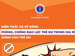 Kỹ năng phòng, chống bạo lực trẻ em trong gia đình
