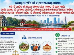 Nghị quyết số 21/2026/NQ-HĐND: Tạo cơ sở pháp lý quan trọng cho tổ chức và hoạt động của thôn, tổ dân phố trên địa bàn Hà Nội