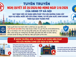 Tuyên truyền Nghị quyết số 20/2026/NQ-HĐND ngày 2/6/2026 của HĐND TP Hà Nội quy định việc áp dụng biện pháp yêu cầu ngừng cung cấp dịch vụ điện, nước đối với công trình, cơ sở sản xuất, kinh doanh trên địa bàn thành phố