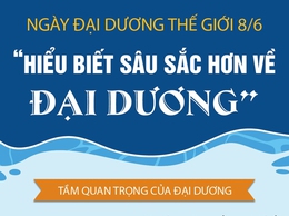 Ngày Đại dương Thế giới 8/6 - Nhìn lại vai trò của đại dương đối với sự sống trên Trái Đất