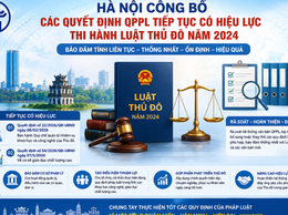 HÀ NỘI CÔNG BỐ CÁC QUYẾT ĐỊNH QUY PHẠM PHÁP LUẬT TIẾP TỤC CÓ HIỆU LỰC THI HÀNH LUẬT THỦ ĐÔ: BẢO ĐẢM TÍNH ỔN ĐỊNH, THỐNG NHẤT TRONG QUẢN LÝ NHÀ NƯỚC