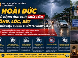 Hoài Đức chủ động ứng phó mưa lớn, dông, lốc, sét và các hiện tượng thiên tai nguy hiểm