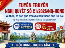Nghị quyết số 21/2026/NQ-HĐND Thành Phố Hà Nội - Đột phá quản trị cơ sở, mở rộng dân chủ và nâng cao chất lượng cán bộ Thủ đô