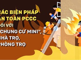 ĐẢM BẢO AN TOÀN PCCC ĐỐI VỚI LOẠI HÌNH CHUNG CƯ MINI, NHÀ TRỌ CHO THUÊ ĐỂ Ở