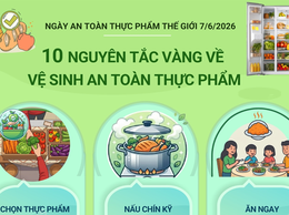 10 nguyên tắc vàng về vệ sinh an toàn thực phẩm