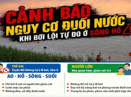 Cảnh báo nguy cơ tại nạn đuối ở trẻ em, học sinh trong dịp nghỉ hè năm học 2025 - 2026 trên địa bàn xã Quảng Bị