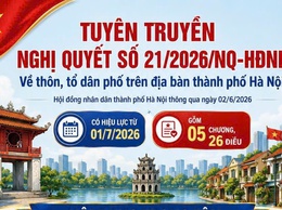 NGHỊ QUYẾT SỐ 21/2026/NQ-HĐND CỦA HỘI ĐỒNG NHÂN DÂN THÀNH PHỐ HÀ NỘI
