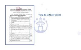 13 quy trình liên thông trong 51 quy trình nội bộ giải quyết TTHC lĩnh vực Người có công