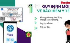 06 chính sách lớn ảnh hưởng hàng triệu người dân từ ngày 01-8-2025.