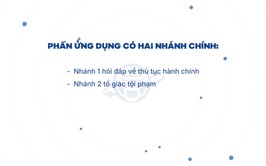 Hướng dẫn gọi điện tổng đài viên AI - Công an Thành phố trên iHanoi