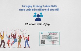 20 Nhóm đối tượng được cấp Thẻ BHYT Miễn phí Từ 01/07/2025 | Luật BHYT sửa đổi