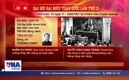 ĐẢNG CỘNG VIỆT NAM QUA CÁC KỲ ĐẠI HỘI