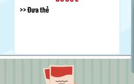 Video hướng dẫn quy trình kiểm phiếu trong bầu cử