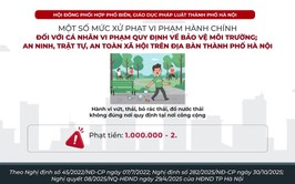 Nâng cao ý thức chấp hành pháp luật