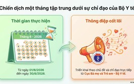 Tuyên truyền Tháng hành động vì trẻ em năm 2026