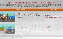Một số mức xử phạt hành chính đối với cá nhân vi phạm về quy tắc giao thông đường bộ