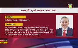 Kiện toàn Lãnh đạo chủ chốt của Đảng, Nhà nước