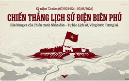 Kỷ niệm 72 năm Chiến thắng lịch sử Điện Biên Phủ (7/5/1954-7/5/2026):

