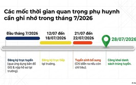 Trường tiểu học Ngô Quyền thông báo tuyển sinh vào lớp 1