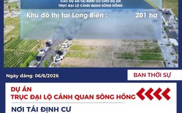 Dự án trục đại lộ sông Hồng