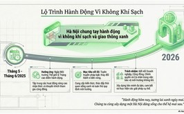 Phương Bạch Mai: Tuyên truyền hưởng ứng ngày Bảo vệ Môi trường thế giới 5-6