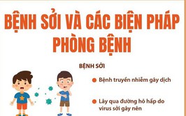 Hà Nội triển khai chiến dịch tiêm vaccine sởi cho trẻ từ 1 - 5 tuổi