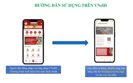 Chung tay cứu trợ khẩn cấp đồng bào bị ảnh hưởng bởi lũ lụt trên nền tảng ứng dụng VNeID