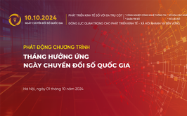 Bộ nhận diện hưởng ứng Ngày Chuyển đổi số quốc gia 10.10.2024