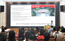Mê Linh: Tập huấn công tác chuyển đổi số năm 2025