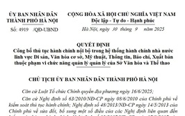 Công bố TTHC nội bô trong hệ thống hành chính nhà nước lĩnh vưc Di sản, Văn hóa cơ sở, Mỹ thuât, Thông tin, Báo chí, Xuất bản thuôc pham vi chức năng quản lý của Sở Văn hóa và Thể thao