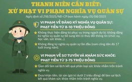 Quy định một số chế độ, chính sách đối với hạ sĩ quan, binh sĩ phục vụ tại ngũ, xuất ngũ và thân nhân của hạ sĩ quan, binh sĩ tại ngũ