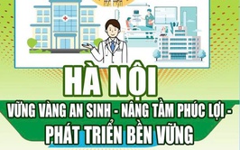 Vững vàng an sinh - nâng tầm phúc lợi - phát triển bền vững