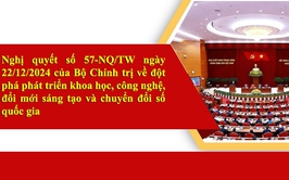 Quyết định và Kế hoạch của HĐND xã v/v thực hiện Nghị quyết số 57-NQ/TW ngày 22/12/2024 của Bộ Chính trị