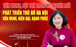 Tiên phong, đột phá trong kỷ nguyên mới - Phát triển Thủ đô Hà Nội văn minh, hiện đại, hạnh phúc
