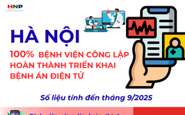 Bệnh viện công lập Hà Nội hoàn thành triển khai bệnh án điện tử