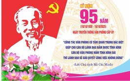 KỶ NIỆM 95 NĂM NGÀY TRUYỀN THỐNG VĂN PHÒNG CẤP ỦY (18/10/1930 - 18/10/2025)