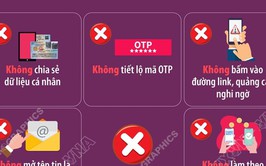 Quy tắc thoát bẫy lừa đảo mạng