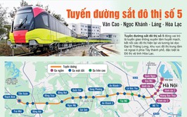 Thông báo: Phương án, vị trí tuyến đường sắt đô thị số 5 đoạn Văn Cao- Ngọc Khánh- Láng- Hòa Lạc