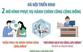Hà Nội triển khai 2 mô hình phục vụ hành chính cộng đồng