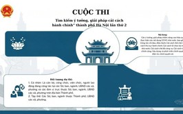 Hà Nội tổ chức Cuộc thi “Tìm kiếm ý tưởng, giải pháp cải cách hành chính” lần thứ 2