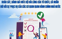 ️ UBND XÃ PHƯỢNG DỰC TRIỂN KHAI KHẢO SÁT MỨC ĐỘ HÀI LÒNG CỦA NGƯỜI DÂN NĂM 2025