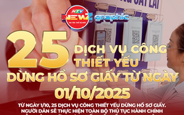 25 dịch vụ công trực tuyến không thu hồ sơ giấy tại Hà Nội theo Công văn 5744/UBND-NC