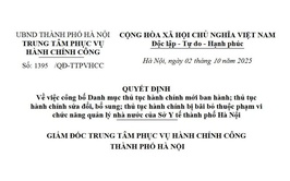 Công bố Danh mục thủ tục hành chính mới ban hành; thủ tục hành chính sửa đổi, bổ sung; thủ tục hành chính bị bãi bỏ thuộc phạm vi chức năng quản lý nhà nước của Sở Y tế thành phố Hà Nội
