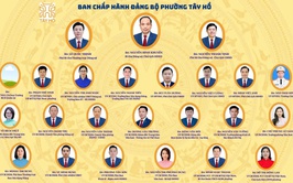 Ủy ban nhân dân phường Tây Hồ